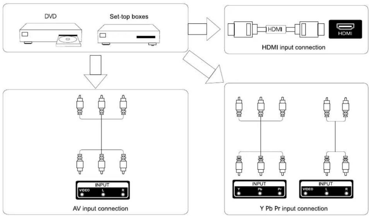 XD 32H2EWSAT - Terminal Interface - 12
