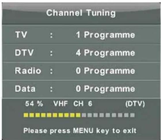 XD 32H2EWSAT - Auto Tuning - 3