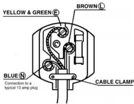 WHIRLPOOL ARZ 9370 - Connection to a rewirable plug - 1