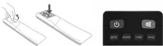 BUSH 32-191F3DB - Important - 3