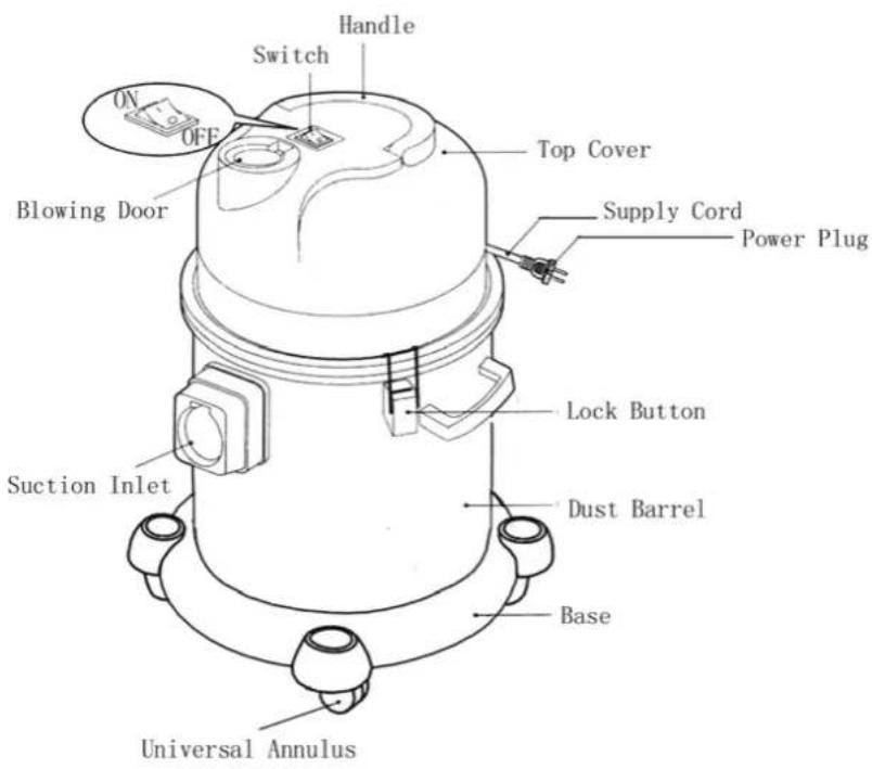 Campomatic RC20BL - Characteristic - 1