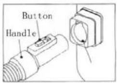 Campomatic RC20BL - Connection - 1