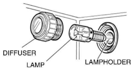 Campomatic C64EWR - REPLACING THE LAMP - 1
