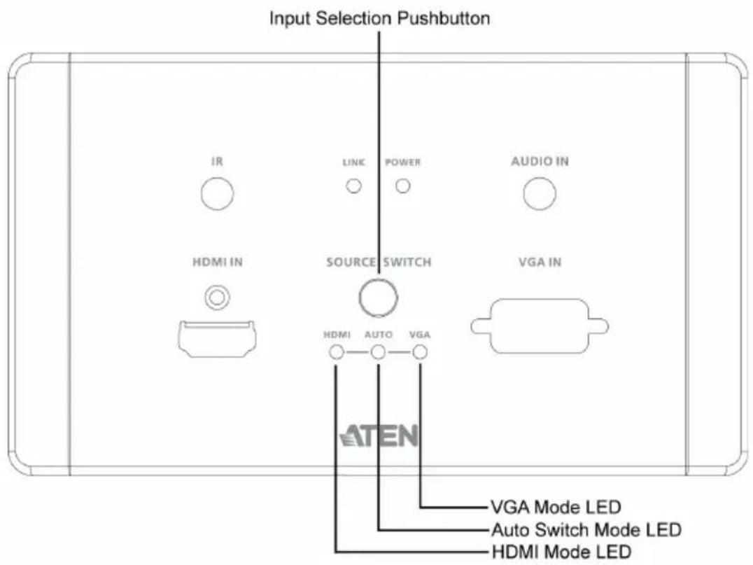 Input Selection Pushbutton IR LINK POWER AUDIO IN HDMI IN SOURCE SWITCH VGA IN HDMI AUTO VGA ATEN VGA Mode LED Auto Switch Mode LED HDMI Mode LED