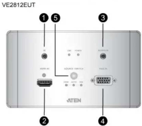 VE2812EUT ① ⑤ USB HDMI IN SOURCE SWITCH USB AUTO USB AUDIO IN YOUT IN ② ④