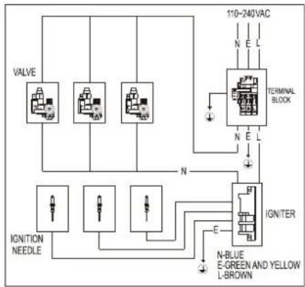Infiniton GASHQ4 - Electrical connections - 2