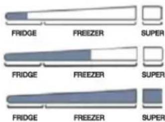 Infiniton CH-AA101 - Illustration of Different Settings - 1