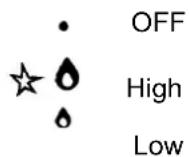Infiniton 78MCICRG5 - Gas Burners - 1