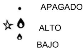 Infiniton 78MCICRG5 - Quemadores de gas - 1