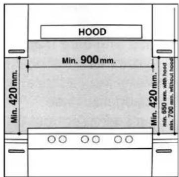 Infiniton 78MCICRG5 - Installation of built-in stove tops - 1