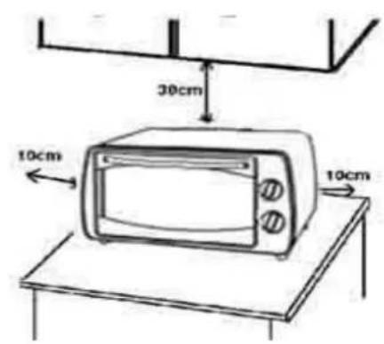 30cm 10cm 10cm