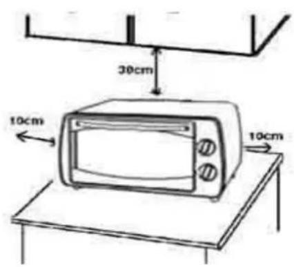 30cm 10cm 10cm