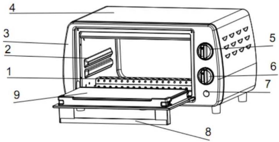 Labeled diagram of a toaster oven with numbered parts for identification