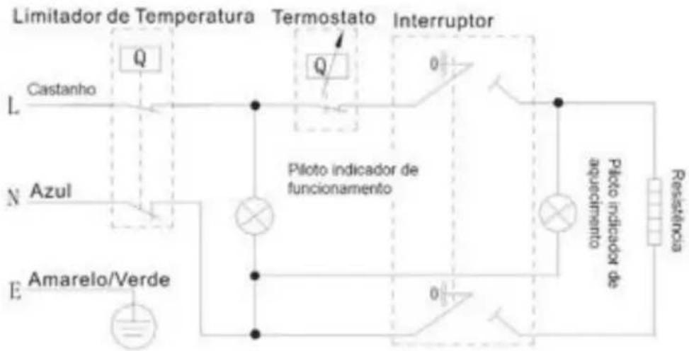 TEKA EWH 15 VR1.5 - Manutenção - 1