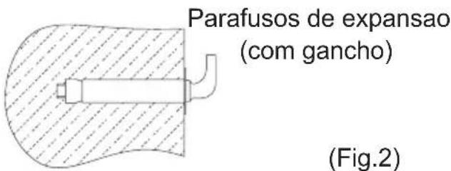 Parafusos de expansao (com gancho) (Fig.2)