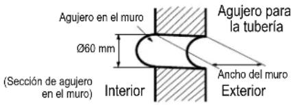 Agujero en el muro Ø60 mm (Agujero para la tubería) (Sección de agujero en el muro) Interior Ancho del muro Exterior