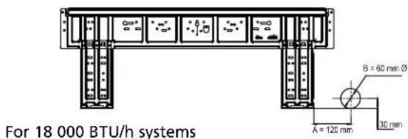 For 18 000 BTU/h systems B = 60 mm Ø A = 120 mm 30 mm