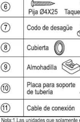 Mabe MMT24CDBSCC8 - accesorios - 9