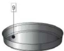 SVAN SVMH3621I - DESCRIPTION OF OVEN AND CONTROL PANEL - 4