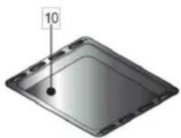 SVAN SVMH3621I - DESCRIPTION OF OVEN AND CONTROL PANEL - 5
