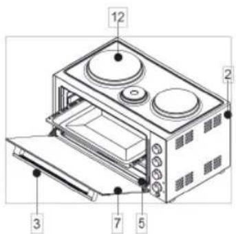 SVAN SVMH3621I - EXPLICACIÓN DEL HORNO Y PANEL DE CONTROL - 1