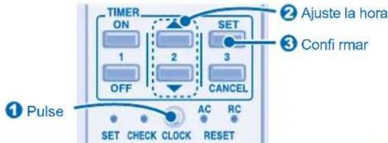 TIMER ON 1 OFF 2 SET 3 CANCEL ① Pulse ② Ajuste la hora ③ Confirmar SET CHECK CLOCK RESET