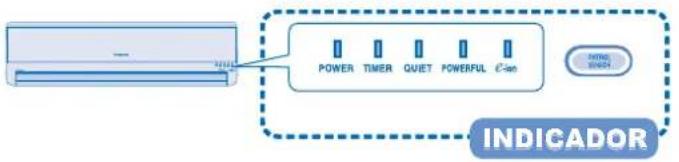 POWER TIMER QUIET POWERFUL C-sec INDICADOR