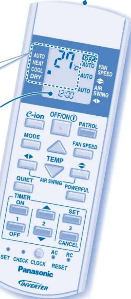 AUTO HEAT COOL DRY 21°C OFF AUTO FAN SPEED AUTO AIR SWING 13:00 e-ion OFF/ON① PATROL MODE FAN SPEED TEMP QUIET AIR SWING POWERFUL TIMER ON SET 1 2 3 CANCEL AC RC SET CHECK CLOCK RESET Panasonic INVERTER