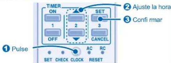 TIMER ON 1 OFF 2 SET 3 CANCEL ① Pulse ② Ajuste la hora ③ Confi rmar SET CHECK CLOCK RESET