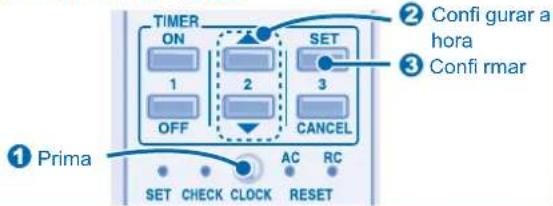 TIMER ON 1 OFF 2 SET 3 CANCEL ② Confi gurar a hora ③ Confi rmar ① Prima SET CHECK CLOCK AC RC RESET