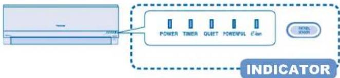 POWER TIMER QUIET POWERFUL Cran INDICATOR