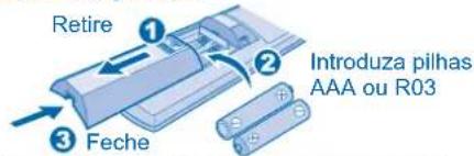 Retire ① ② Introduza pilhas AAA ou R03 ③ Feche