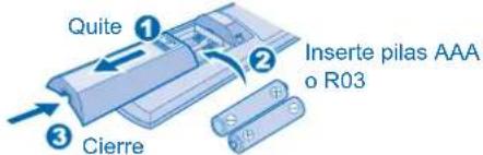 Quite ① ② Inserte pilas AAA o R03 ③ Cierre