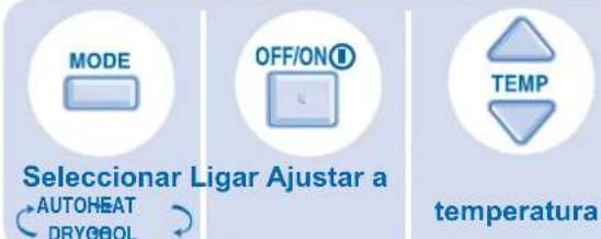 MODE OFF/ON Selectionar Ligar Ajustar a AUTOHEAT DRYOOOL TEMP temperatura