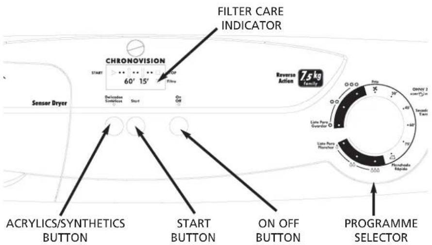FILTER CARE INDICATOR CHRONOVISION START 60' 15' Filter Reverse Action 7.5 kg Family Sensor Dryer Decisions Sensified Start On Off ACRYLICS/SYNTHETICS BUTTON START BUTTON ON OFF BUTTON Late Poro Flanker Omnv 2 mm3/1cm Second Twin Late Poro Flanker Pianachada Rapida PROGRAMME SELECTOR