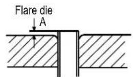 Flare die A