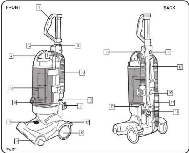 Campomatic UC990B - Removal & Replacement - 3