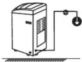 Campomatic TL10T - Warning - 12
