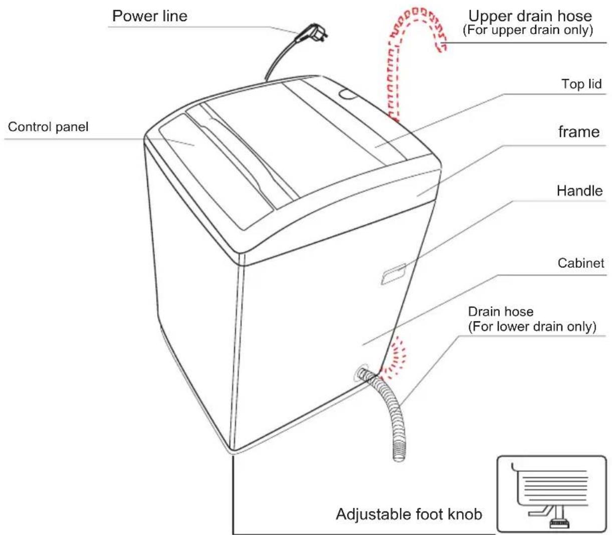 Campomatic TL10T - NOTICE - 3