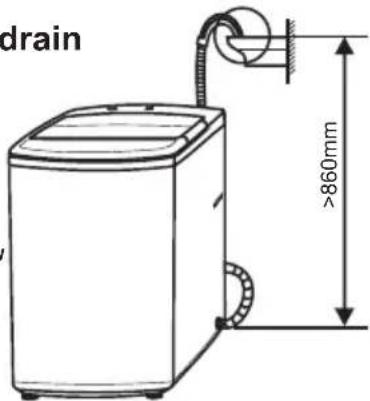 Campomatic TL10T - Turn on the water supply. - 2