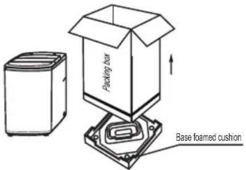 Campomatic TL10T - Remove package - 1
