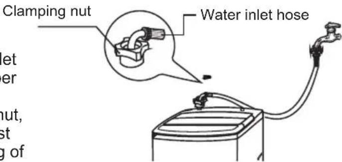 Campomatic TL10T - Placement of upper water drain hose - 5