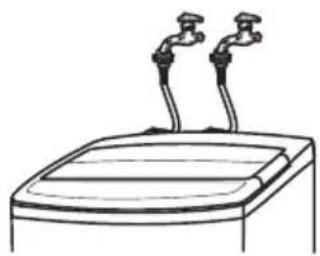 Campomatic TL10T - Install the water inlet hose. - 2