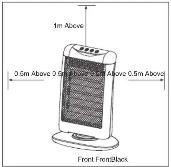 Campomatic QH1200 - SAFETY CONTROL - 1