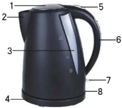 Campomatic KW20B - 1