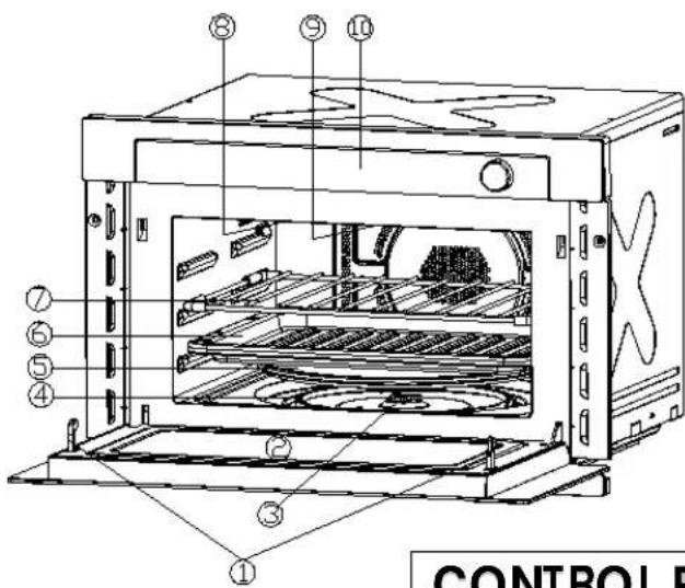 Campomatic KOC60BI - PART NAMES - 1