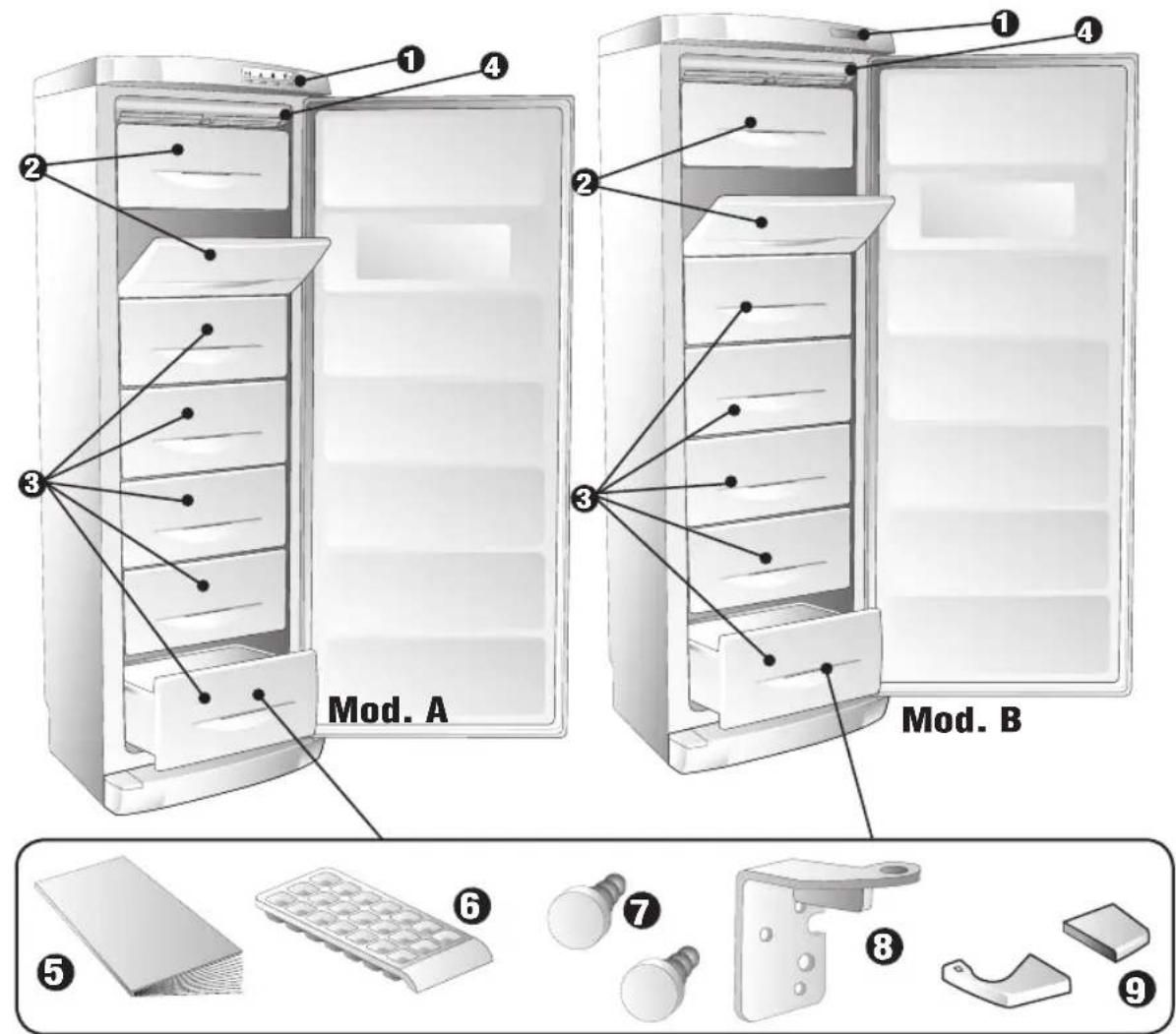 Campomatic FRZ360NS - STANDARDS-WARNINGS AND RECOMMENDATIONS - 1