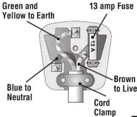 Campomatic FRZ360NS - Inform the Assistance Service of: - 9