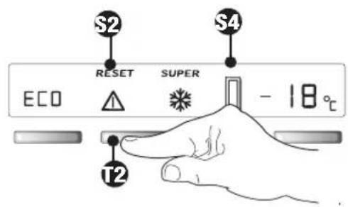 Campomatic FRZ360NS - Possible causes - 2