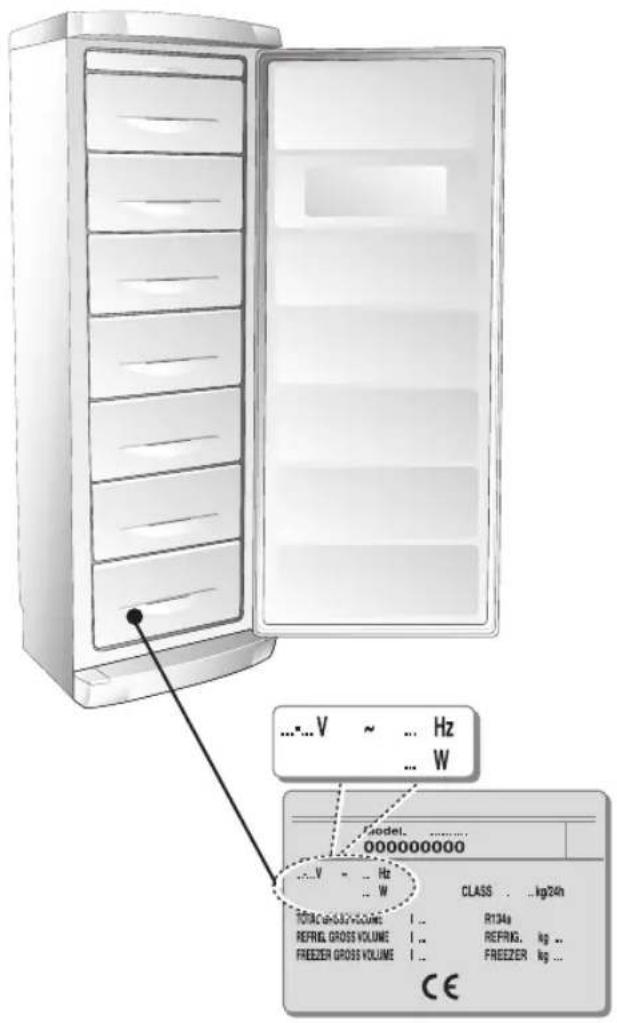 Campomatic FRZ360NS - When installing the appliance, remember the following: - 1